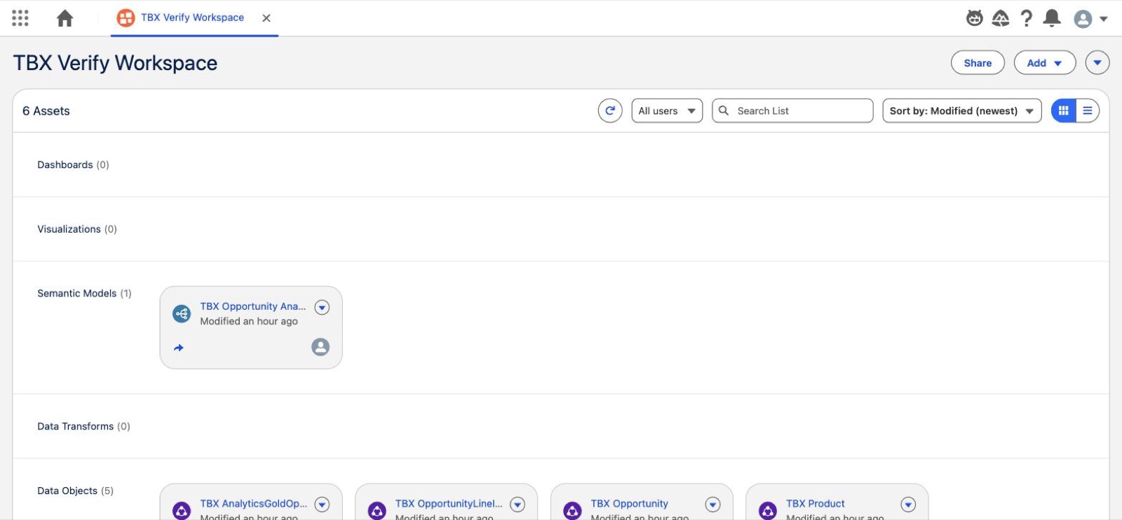 A Tableau Next workspace holding the semantic model and its five data objects